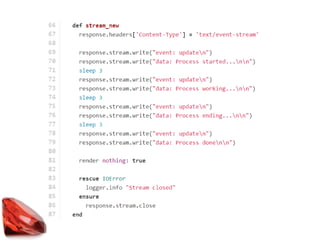 Rails 4 & server sent events | PDF