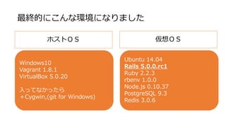 KĤˤʭhˤʤޤ
Windows10
Vagrant 1.8.1
VirtualBox 5.0.20
äƤʤä
Cygwin,(git for Windows)
Ubuntu 14.04
Rails 5.0.0.rc1
Ruby 2.2.3
rbenv 1.0.0
Node.js 0.10.37
PostgreSQL 9.3
Redis 3.0.6
ۥȣϣ ϣ
 