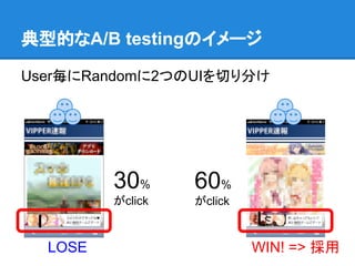 典型的なA/B testingのイメージ

User毎にRandomに2つのUIを切り分け




         30%      60%
         がclick   がclick


  LOSE                     WIN! => 採用
 