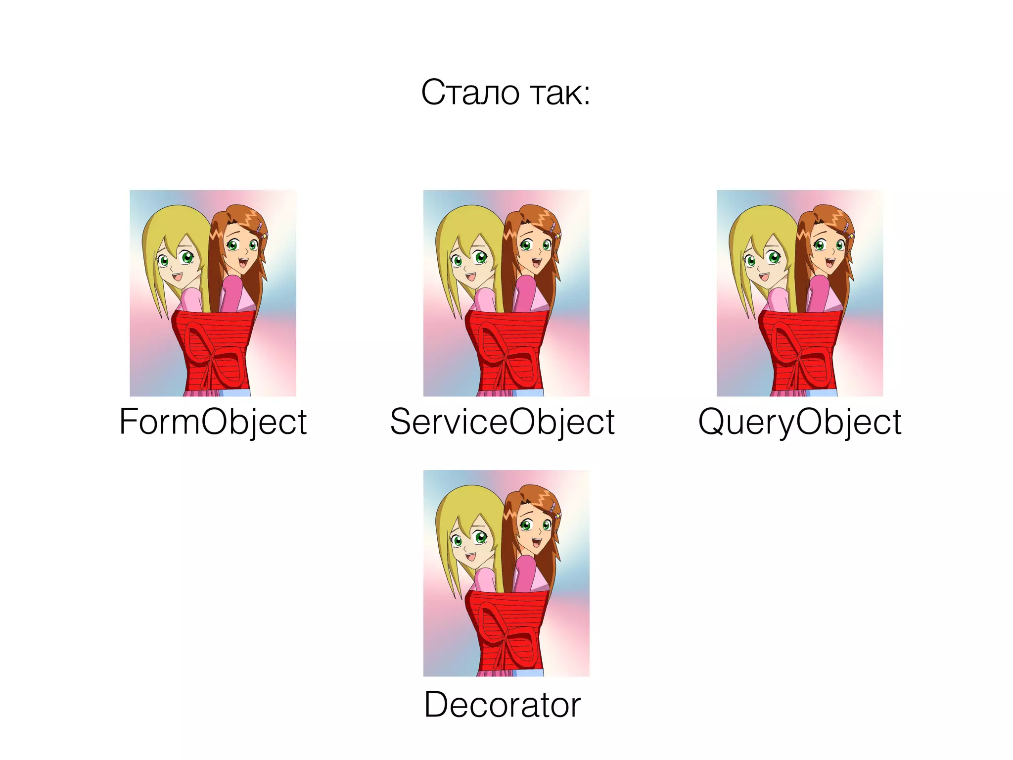FormObject ServiceObject QueryObject
Decorator
Стало так:
 