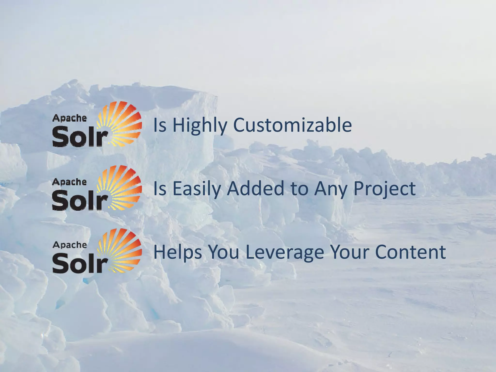 Is Highly Customizable

Is Easily Added to Any Project

Helps You Leverage Your Content
 
