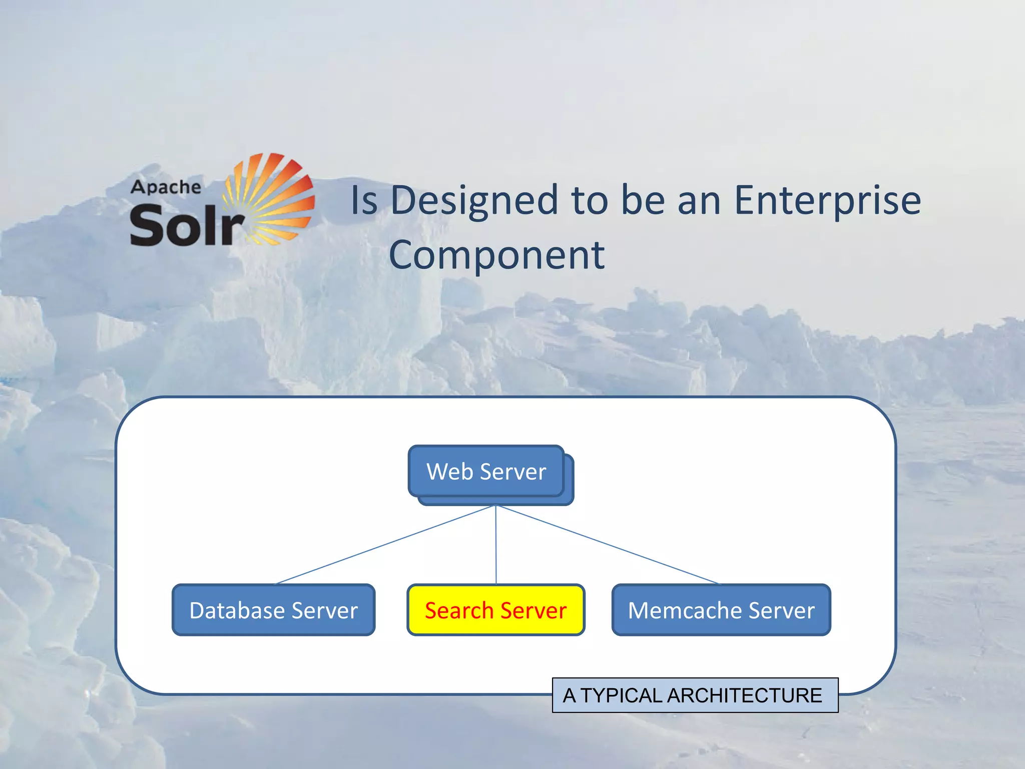 Is Designed to be an Enterprise 
                 Component



                  Web Server




Database Server   Search Server     Memcache Server


                               A TYPICAL ARCHITECTURE
 