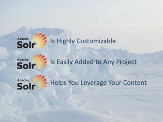 Is Highly Customizable

Is Easily Added to Any Project

Helps You Leverage Your Content
 