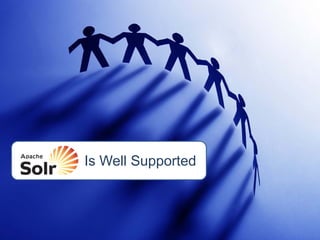 Is Well Supported
 