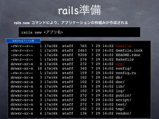 rails準備
 rails new コマンドにより、アプリケーションの枠組みが作成される

    rails new <アプリ名>

生成されるファイル群

-rw-r--r--    1   i7a16k   staff    765   7   29   14:02   Gemfile
-rw-r--r--    1   i7a16k   staff   2463   7   29   14:02   Gemfile.lock
-rw-r--r--    1   i7a16k   staff   9208   7   29   14:02   README.rdoc
-rw-r--r--    1   i7a16k   staff    274   7   29   14:02   Rakefile
drwxr-xr-x    8   i7a16k   staff    272   7   29   14:02   app/
drwxr-xr-x   10   i7a16k   staff    340   7   29   14:02   config/
-rw-r--r--    1   i7a16k   staff    159   7   29   14:02   config.ru
drwxr-xr-x    3   i7a16k   staff    102   7   29   14:02   db/
drwxr-xr-x    3   i7a16k   staff    102   7   29   14:02   doc/
drwxr-xr-x    4   i7a16k   staff    136   7   29   14:02   lib/
drwxr-xr-x    3   i7a16k   staff    102   7   29   14:02   log/
drwxr-xr-x    8   i7a16k   staff    272   7   29   14:02   public/
drwxr-xr-x    3   i7a16k   staff    102   7   29   14:02   script/
drwxr-xr-x    8   i7a16k   staff    272   7   29   14:02   test/
drwxr-xr-x    3   i7a16k   staff    102   7   29   14:02   tmp/
drwxr-xr-x    4   i7a16k   staff    136   7   29   14:02   vendor/
 