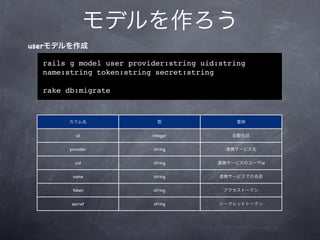 モデルを作ろう
userモデルを作成

  rails g model user provider:string uid:string
  name:string token:string secret:string

  rake db:migrate



       カラム名                 型                意味


           id             integer           自動生成


        provider          string          連携サービス名


          uid             string        連携サービスのユーザid


         name             string         連携サービスでの名前


         token            string          アクセストークン


        secret            string         シークレットトークン
 