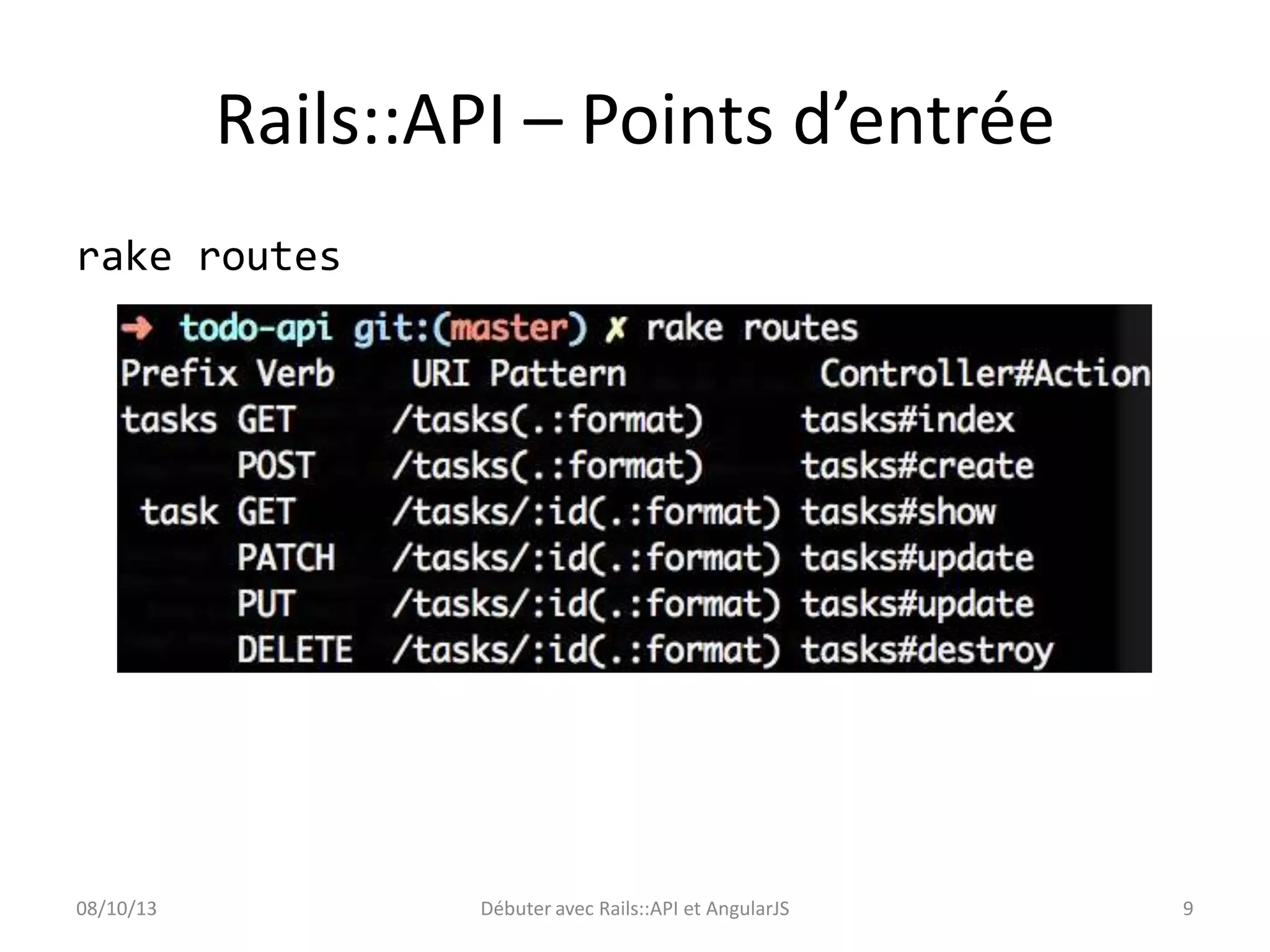 Rails::API – Points d’entrée
rake routes

08/10/13

Débuter avec Rails::API et AngularJS

9

 