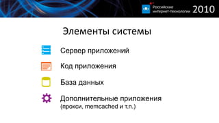 Элементы системыСервер приложенийКод приложенияБаза данныхДополнительные приложения (прокси, memcached и т.п.)