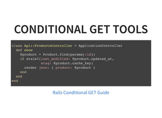 CONDITIONAL GET TOOLSCONDITIONAL GET TOOLS
class Api::ProductsController < ApplicationController
def show
@product = Produ...