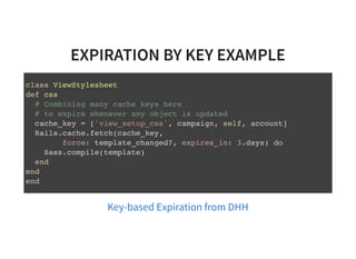 EXPIRATION BY KEY EXAMPLEEXPIRATION BY KEY EXAMPLE
class ViewStylesheet
def css
# Combining many cache keys here
# to expi...