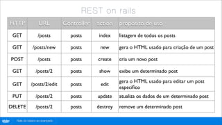 R E ST on ra il s
        HTTP             URL           Controller   action    propósito de uso
        GET             /posts           posts      index     listagem de todos os posts

        GET          /posts/new          posts       new      gera o HTML usado para criação de um post

        POST            /posts           posts      create    cria um novo post

        GET            /posts/2          posts       show     exibe um determinado post
                                                              gera o HTML usado para editar um post
        GET        /posts/2/edit         posts       edit
                                                              especíﬁco
        PUT            /posts/2          posts      update    atualiza os dados de um determinado post

    DELETE             /posts/2          posts      destroy   remove um determinado post

globo
 .com    Rails do básico ao avançado
 