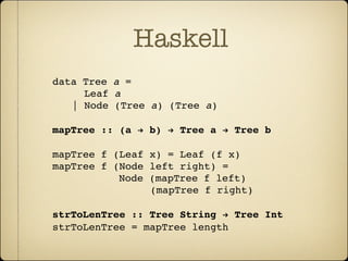 Haskell
data Tree a =
!    Leaf a
! | Node (Tree a) (Tree a)

mapTree :: (a ! b) ! Tree a ! Tree b

mapTree   f   (Leaf   ...