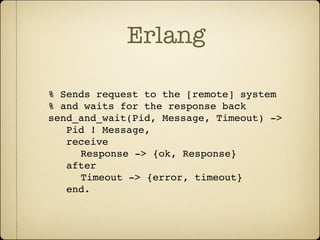 Erlang

% Sends request to the [remote] system
% and waits for the response back
send_and_wait(Pid, Message, Timeout) ->
!...