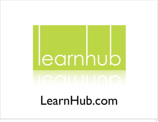 LearnHub.com
               1