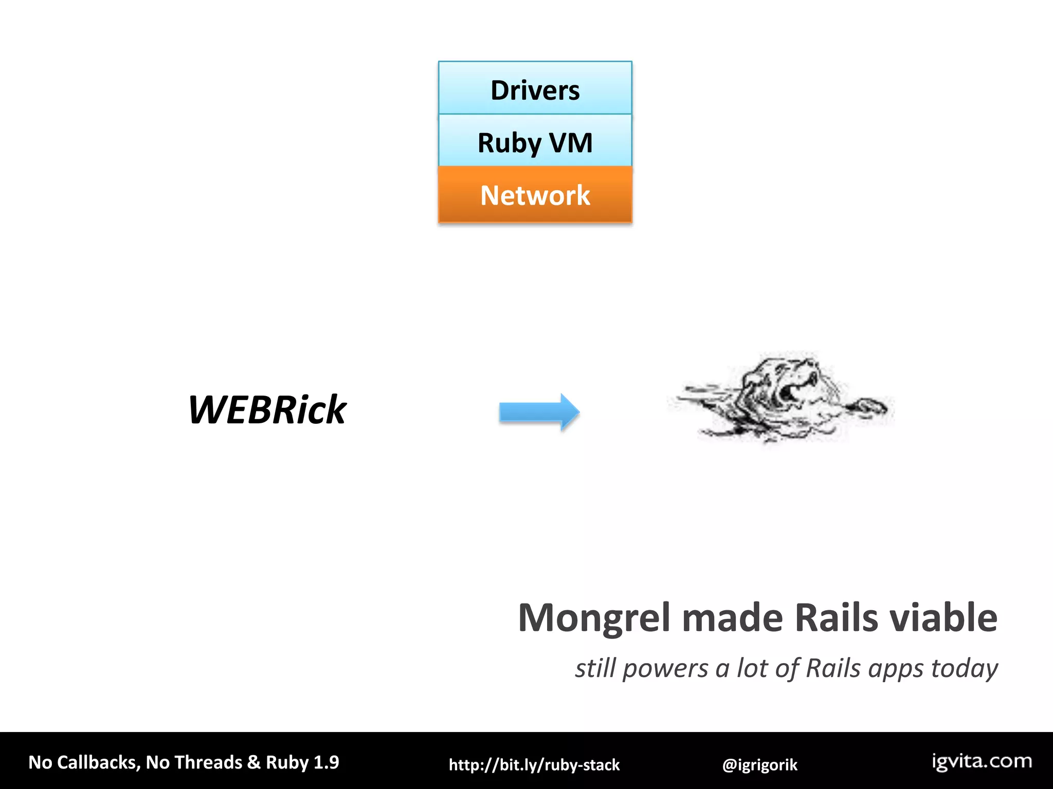 DriversRuby VMNetworkWEBRickMongrel made Rails viablestill powers a lot of Rails apps today