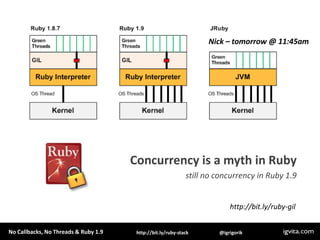 Nick – tomorrow @ 11:45amConcurrency is a myth in Rubystill no concurrency in Ruby 1.9http://bit.ly/ruby-gil