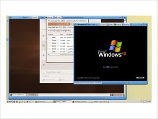 Virtualization and Cloud Computing with Elastic Server On Demand
