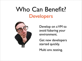 Virtualization and Cloud Computing with Elastic Server On Demand