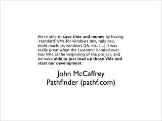 Virtualization and Cloud Computing with Elastic Server On Demand