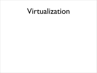 Virtualization and Cloud Computing with Elastic Server On Demand