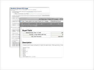 Virtualization and Cloud Computing with Elastic Server On Demand
