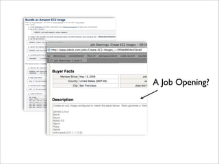 Virtualization and Cloud Computing with Elastic Server On Demand