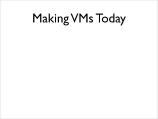 Virtualization and Cloud Computing with Elastic Server On Demand