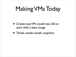 Virtualization and Cloud Computing with Elastic Server On Demand