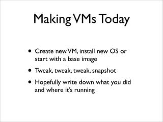Virtualization and Cloud Computing with Elastic Server On Demand