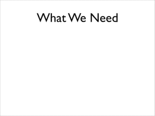 Virtualization and Cloud Computing with Elastic Server On Demand