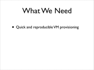 Virtualization and Cloud Computing with Elastic Server On Demand