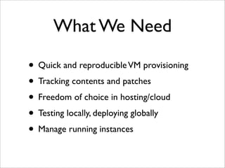 Virtualization and Cloud Computing with Elastic Server On Demand