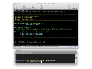Virtualization and Cloud Computing with Elastic Server On Demand