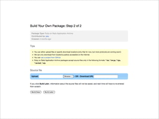 Virtualization and Cloud Computing with Elastic Server On Demand