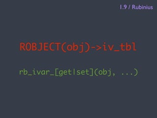 1.9 / Rubinius




ROBJECT(obj)->iv_tbl

rb_ivar_[get|set](obj, ...)
 