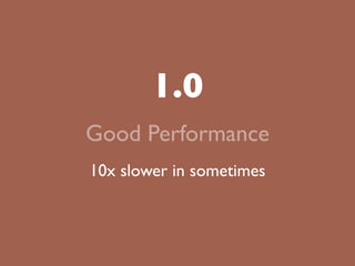 1.0
Good Performance
10x slower in sometimes
 