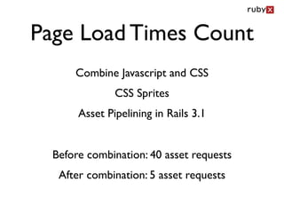 Page Load Times Count
      Combine Javascript and CSS
               CSS Sprites
       Asset Pipelining in Rails 3.1


  Before combination: 40 asset requests
   After combination: 5 asset requests
 