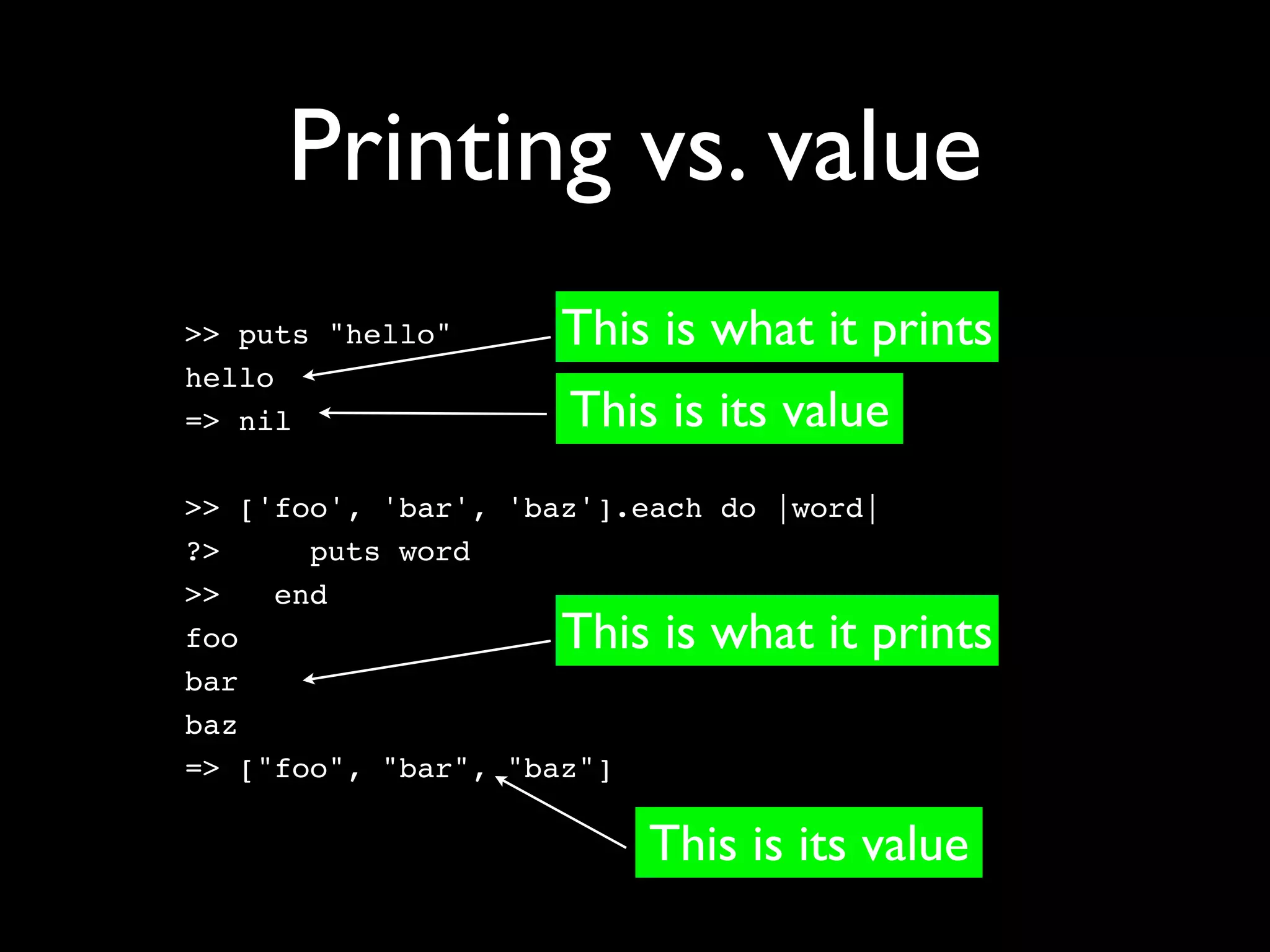 Printing vs. value
>> puts "hello"      This is what it prints
hello
=> nil               This is its value
>> ['foo', 'bar', 'baz'].each do |word|
?>     puts word
>>   end
foo                  This is what it prints
bar
baz
=> ["foo", "bar", "baz"]

                         This is its value
 