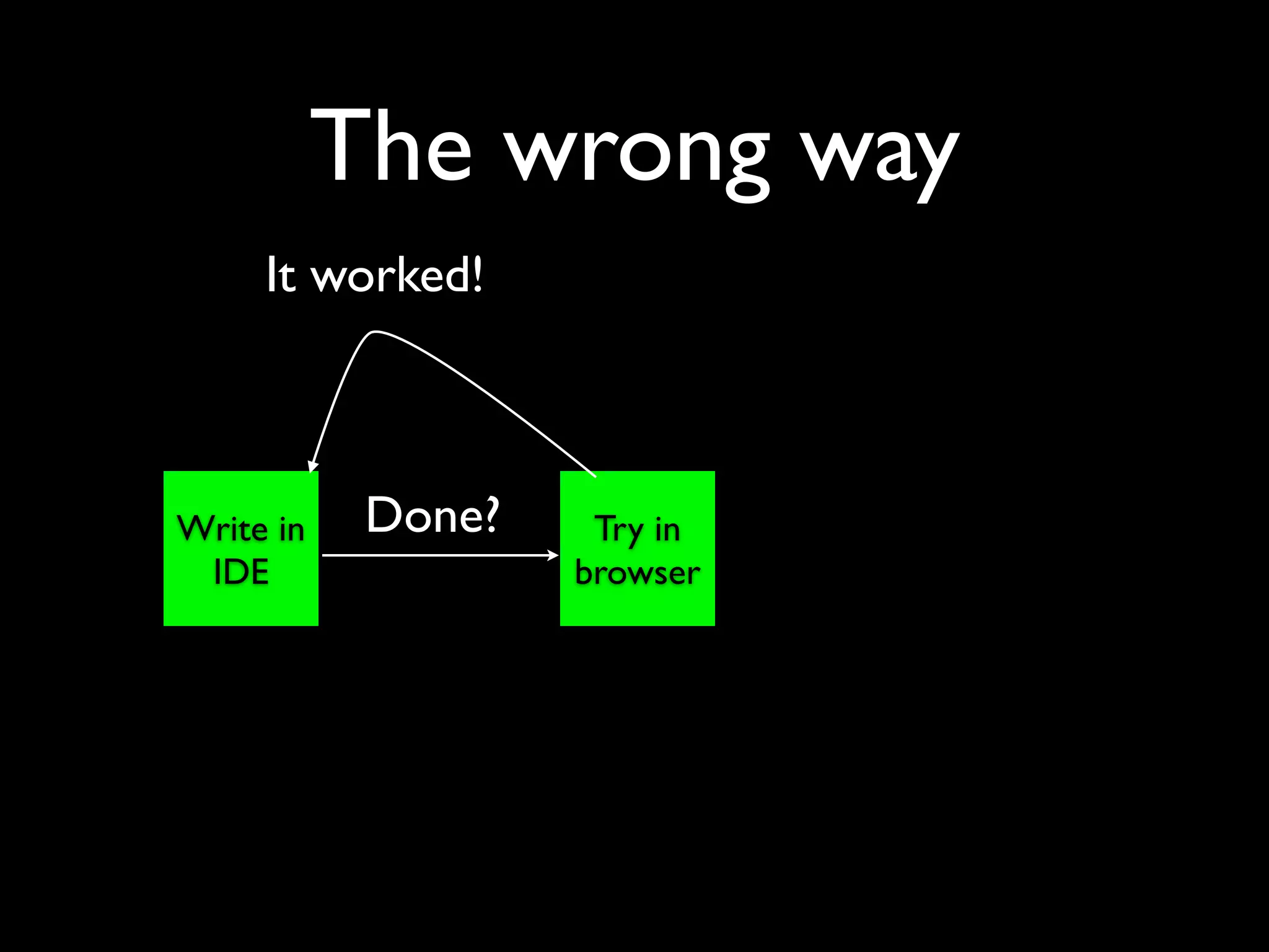 The wrong way
     It worked!



Write in    Done?    Try in
 IDE                browser
 