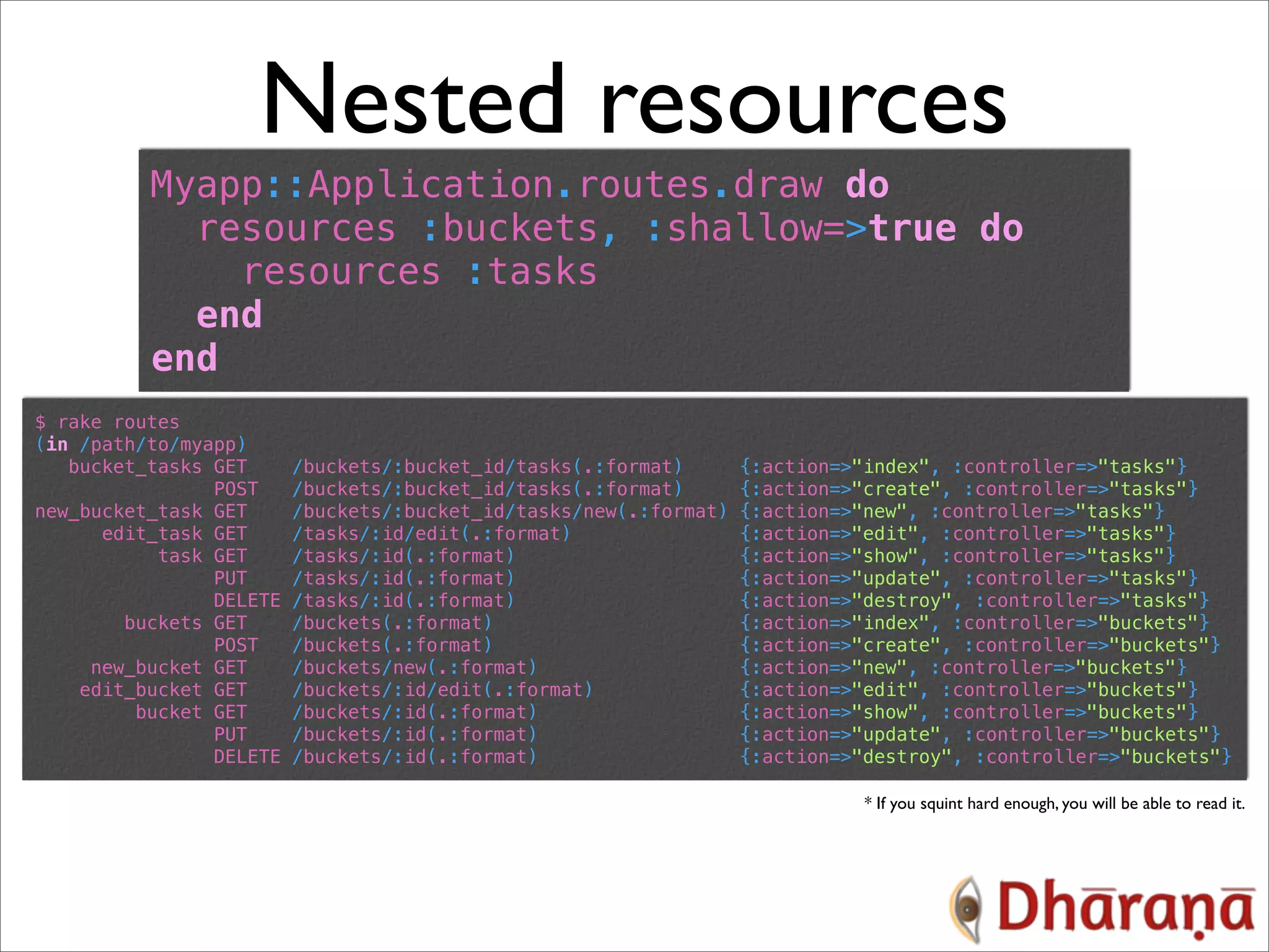 Nested resources Myapp::Application.routes.draw do resources :buckets, :shallow=>true do resources :tasks end end $ rake routes (in /path/to/myapp) bucket_tasks GET /buckets/:bucket_id/tasks(.:format) {:action=>"index", :controller=>"tasks"} POST /buckets/:bucket_id/tasks(.:format) {:action=>"create", :controller=>"tasks"} new_bucket_task GET /buckets/:bucket_id/tasks/new(.:format) {:action=>"new", :controller=>"tasks"} edit_task GET /tasks/:id/edit(.:format) {:action=>"edit", :controller=>"tasks"} task GET /tasks/:id(.:format) {:action=>"show", :controller=>"tasks"} PUT /tasks/:id(.:format) {:action=>"update", :controller=>"tasks"} DELETE /tasks/:id(.:format) {:action=>"destroy", :controller=>"tasks"} buckets GET /buckets(.:format) {:action=>"index", :controller=>"buckets"} POST /buckets(.:format) {:action=>"create", :controller=>"buckets"} new_bucket GET /buckets/new(.:format) {:action=>"new", :controller=>"buckets"} edit_bucket GET /buckets/:id/edit(.:format) {:action=>"edit", :controller=>"buckets"} bucket GET /buckets/:id(.:format) {:action=>"show", :controller=>"buckets"} PUT /buckets/:id(.:format) {:action=>"update", :controller=>"buckets"} DELETE /buckets/:id(.:format) {:action=>"destroy", :controller=>"buckets"} * If you squint hard enough, you will be able to read it. 