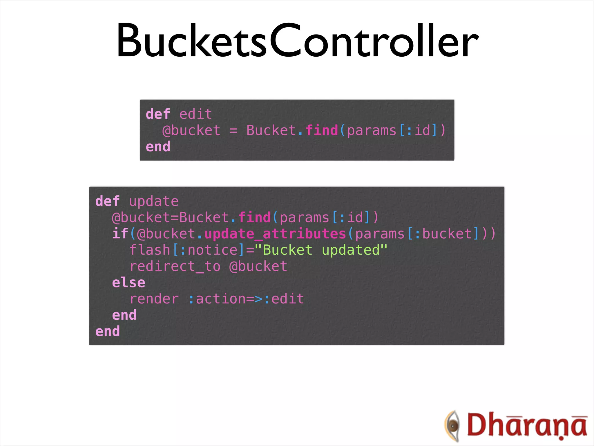 BucketsController def edit @bucket = Bucket.find(params[:id]) end def update @bucket=Bucket.find(params[:id]) if(@bucket.update_attributes(params[:bucket])) flash[:notice]="Bucket updated" redirect_to @bucket else render :action=>:edit end end 