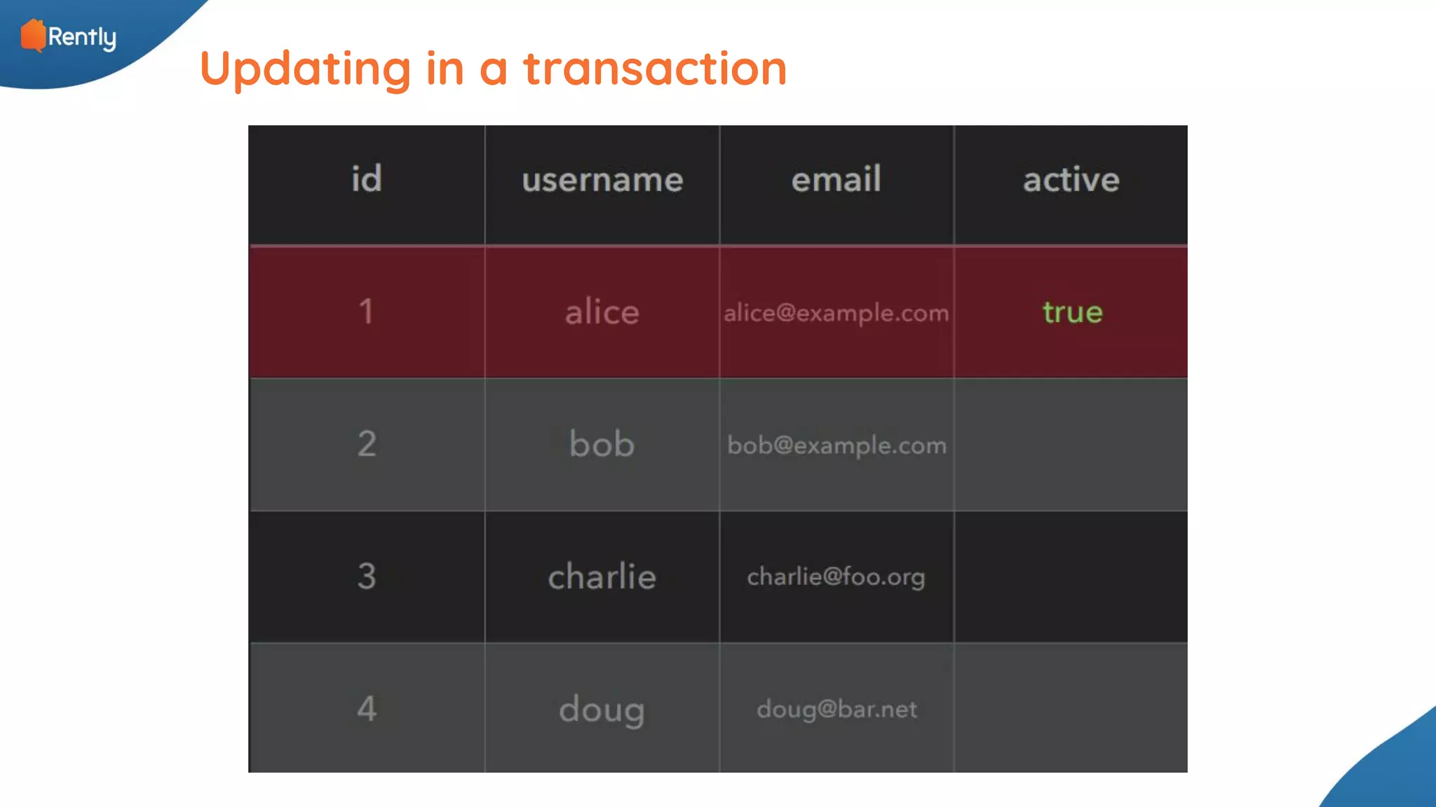 Updating in a transaction 