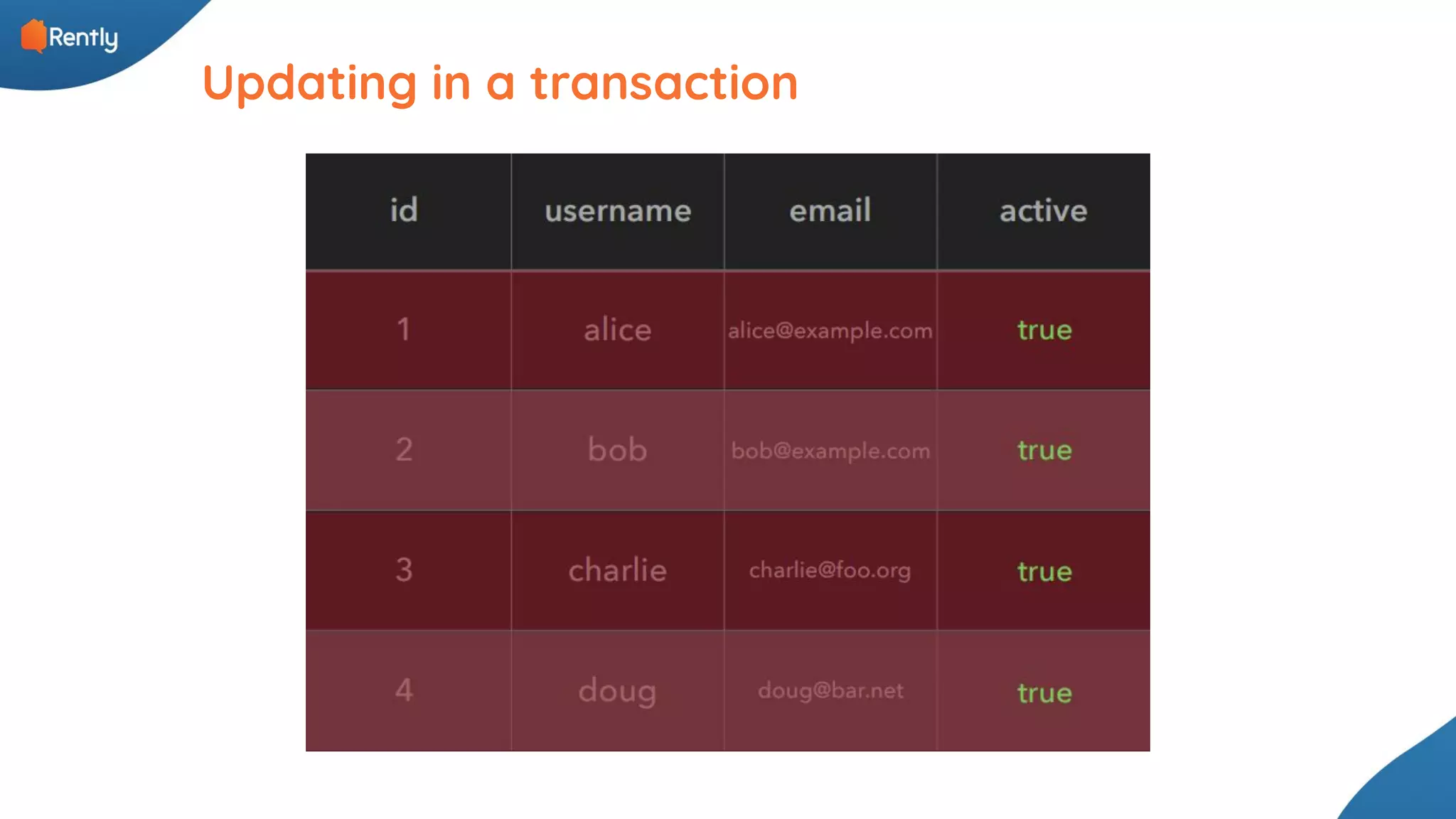 Updating in a transaction 