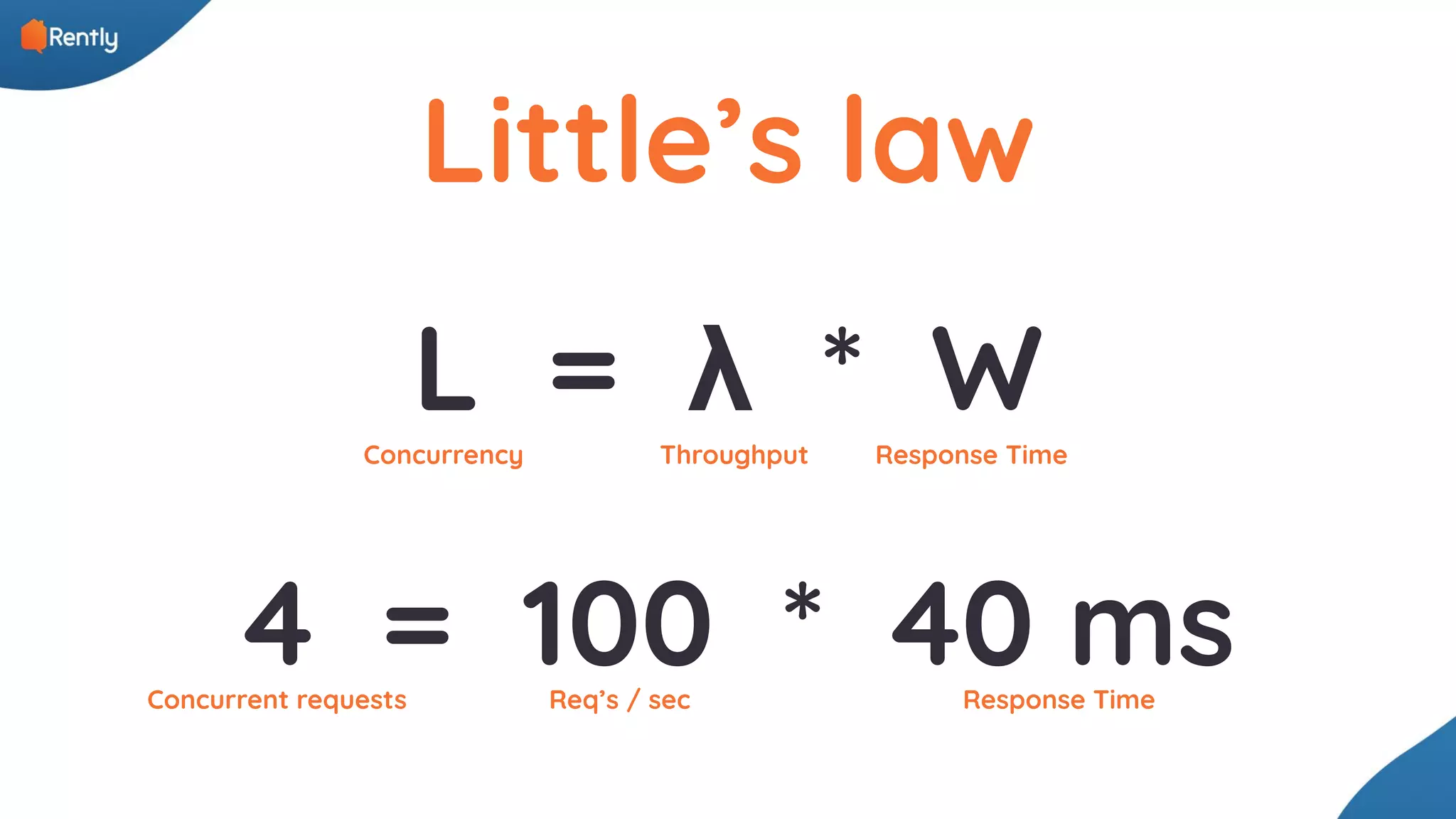 L = λ * W Little’s law Concurrency Throughput Response Time 4 = 100 * 40 ms Concurrent requests Req’s / sec Response Time 