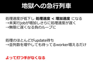 地獄への急行列車
処理速度が低下し 処理速度 < 増加速度 になる
→未実行jobが増加しさらに処理速度が遅く
→無限に遅くなる負のループに
処理のほとんどがupdate待ち
→並列数を増やしても待ってるworker増えるだけ
よって打つ手がなくなる
 