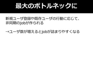 最大のボトルネックに
新規ユーザ登録や既存ユーザの行動に応じて、
非同期のjobが作られる
→ユーザ数が増えるとjobが詰まりやすくなる
 