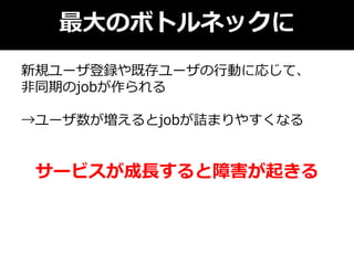 最大のボトルネックに
新規ユーザ登録や既存ユーザの行動に応じて、
非同期のjobが作られる
→ユーザ数が増えるとjobが詰まりやすくなる
サービスが成長すると障害が起きる
 