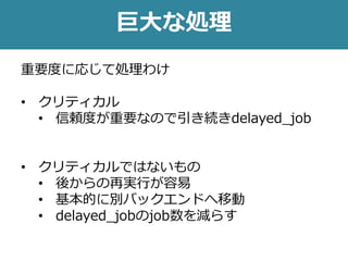 巨大な処理
重要度に応じて処理わけ
• クリティカル
• 信頼度が重要なので引き続きdelayed_job
• クリティカルではないもの
• 後からの再実行が容易
• 基本的に別バックエンドへ移動
• delayed_jobのjob数を減らす
 