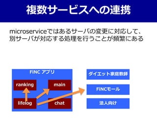 複数サービスへの連携
microserviceではあるサーバの変更に対応して、
別サーバが対応する処理を行うことが頻繁にある
ダイエット家庭教師
FiNCモール
FiNC アプリ
lifelog 法人向けchat
ranking main
 