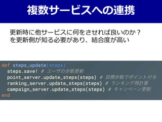 複数サービスへの連携
更新時に他サービスに何をさせれば良いのか？
を更新側が知る必要があり、結合度が高い
 